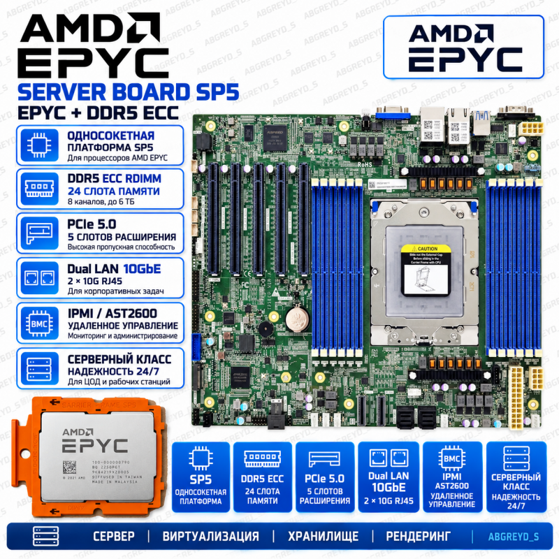 T2SEEP + AMD EPYC 9334 (QS) + DDR5 384GB