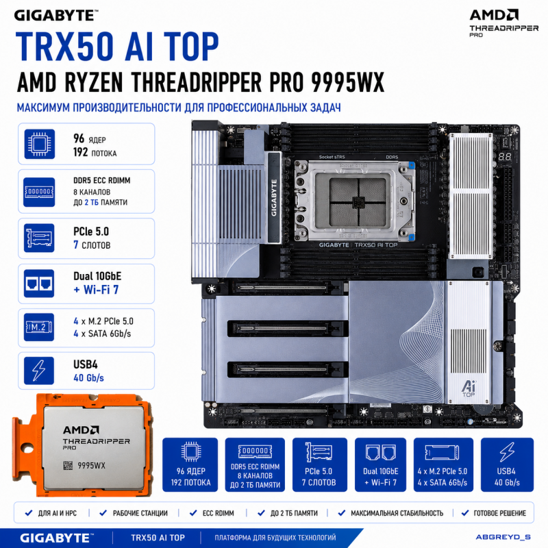 Gigabyte TRX50 AI TOP + AMD Ryzen Threadripper PRO 9995WX
