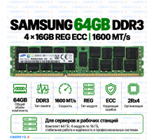 Samsung DDR3 64GB (4x16GB) 1600 MT/s REG ECC (2Rx4)