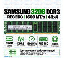 Samsung DDR3 32GB 1600MHz REG ECC (4Rx4)