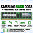 Samsung DDR3 64GB (4x16GB) 1866 MT/s PC3-14900R REG ECC (2Rx4)