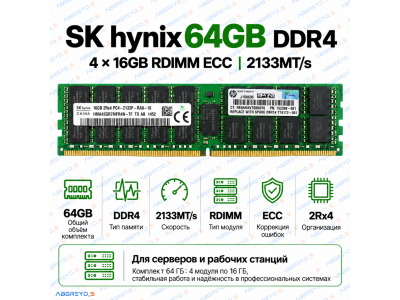 RDIMM и LRDIMM: отличия, спецификации и выбор серверной памяти