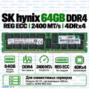 SK hynix DDR4 64GB 2400 MT/s REG ECC (4DRx4)