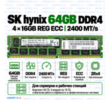 SK hynix DDR4 64GB (4x16GB) 2400 MT/s REG ECC (2Rx4)