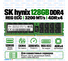 SK hynix DDR4 128GB 3200MHz REG ECC (4DRx4)