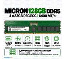 Micron DDR5 128GB (32GB×4) 6400 MT/s REG ECC (2Rx8)