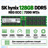 SK hynix DDR5 128GB 7200 MT/s REG ECC RDIMM (2Rx4)