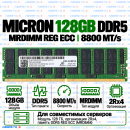 Micron DDR5 128GB 8800 MT/s REG ECC (2Rx4) MRDIMM