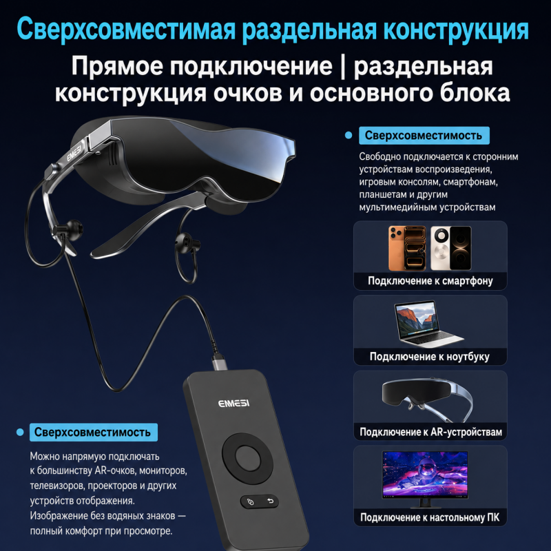 Умные 3D-видеоочки EMESE V60 с Android-блоком управления 2/32 ГБ