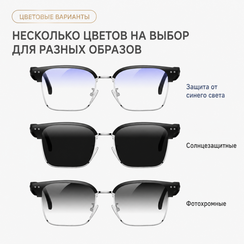 Умные AI-очки с переводчиком на 164 языка, Bluetooth 6.0 и голосовым помощником