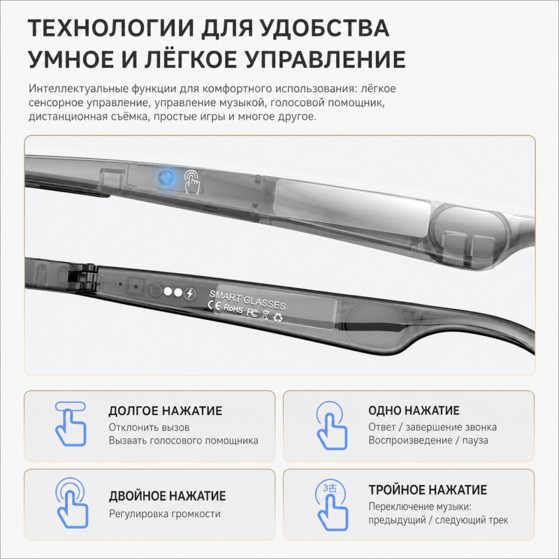 Умные AI-очки с переводчиком на 164 языка, Bluetooth 6.0 и голосовым помощником