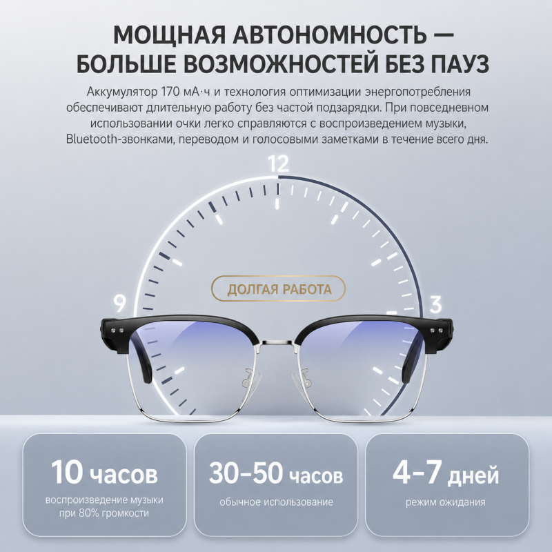 Умные AI-очки с переводчиком на 164 языка, Bluetooth 6.0 и голосовым помощником