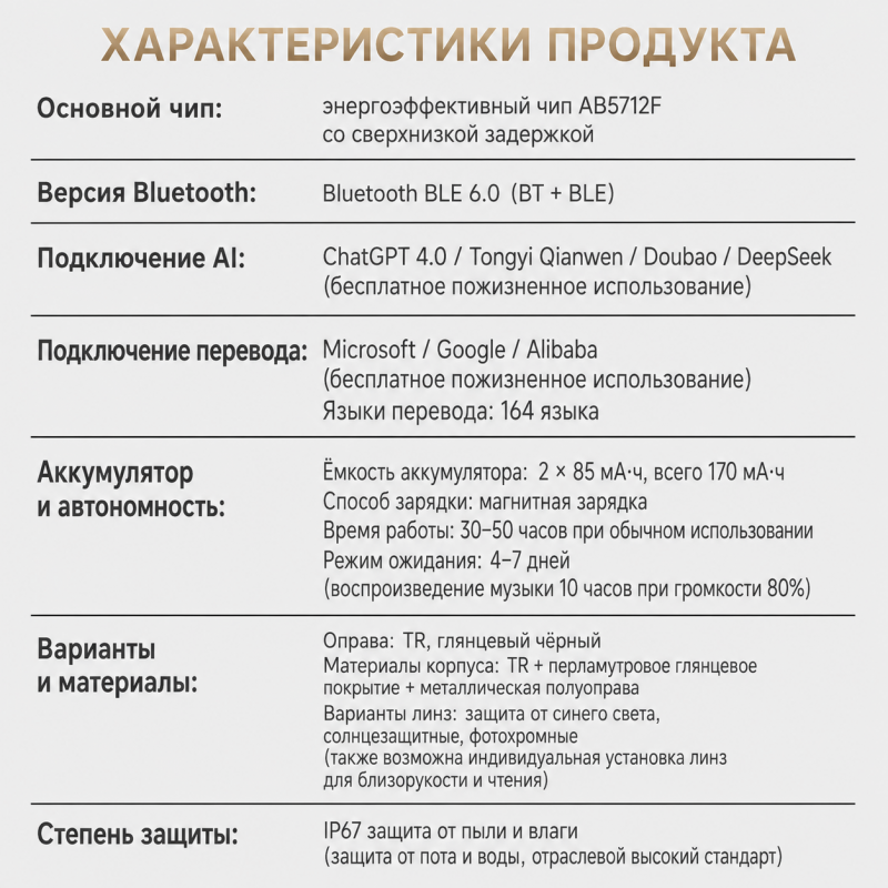 Умные AI-очки с переводчиком на 164 языка, Bluetooth 6.0 и голосовым помощником