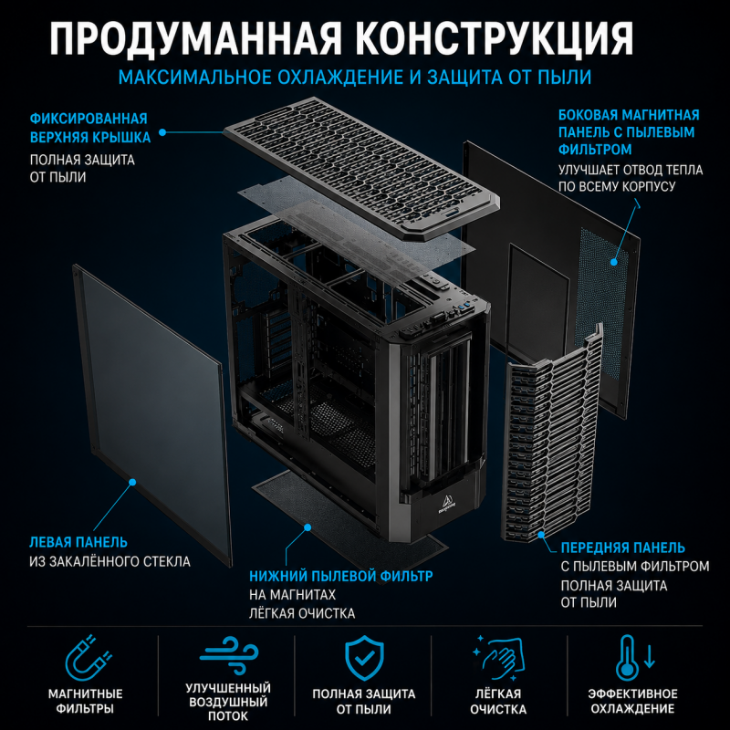 Корпус Segotep WS1 Ultra Full Tower SSI-EEB / E-ATX для рабочих станций и AI-серверов