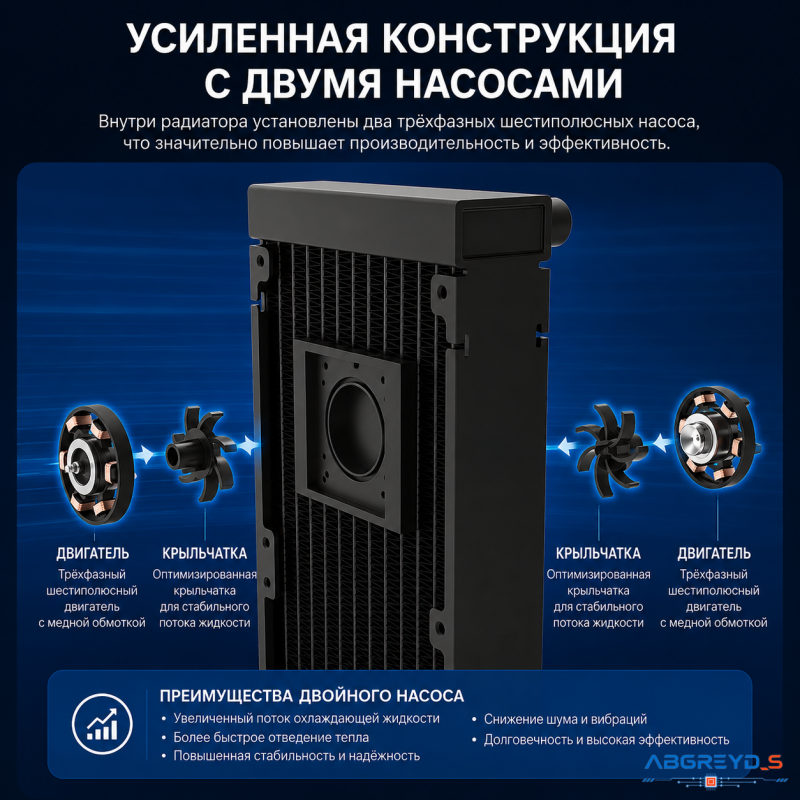 SilverStone  XE360PPD-4710