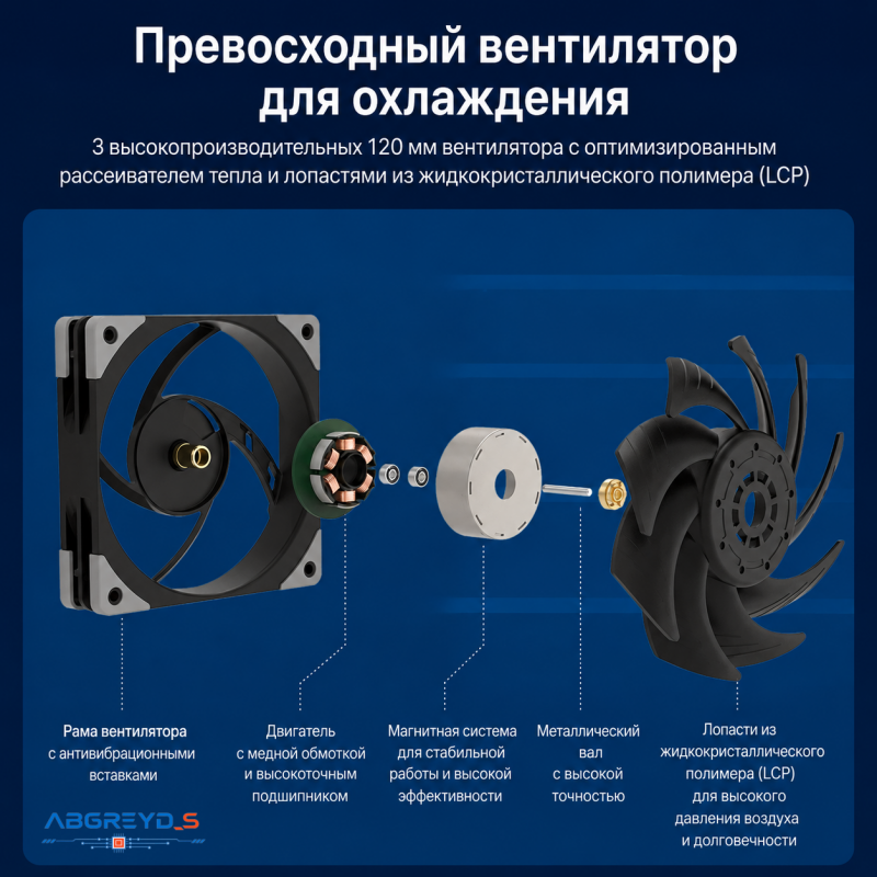 SilverStone  XE360PPD-4710