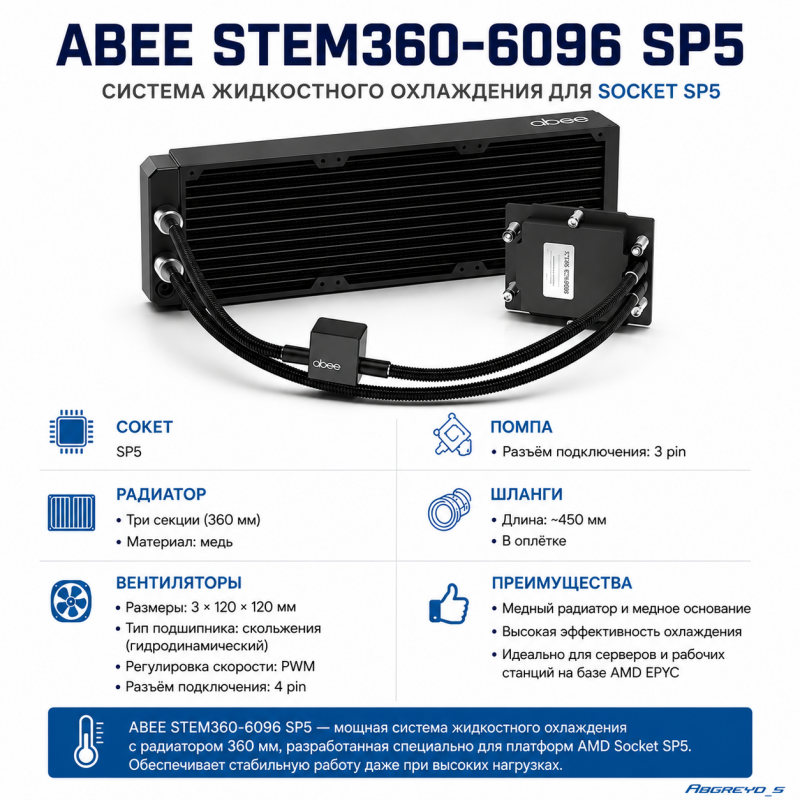 ABEE STEM360-6096 SP5