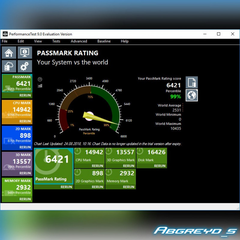 Biostar TB250-BTC + E-2146G + DDR4 16GB